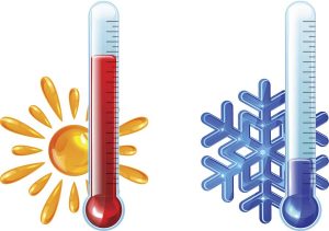 Final expense Facebook leads tend to be hot or cold.