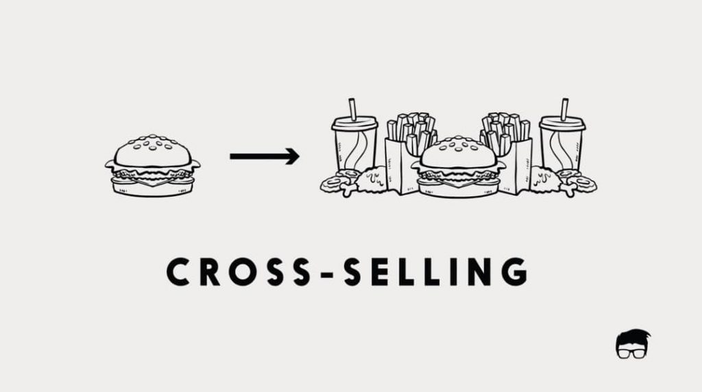 You can cross sell other insurance to Medicare Supplement prospects.